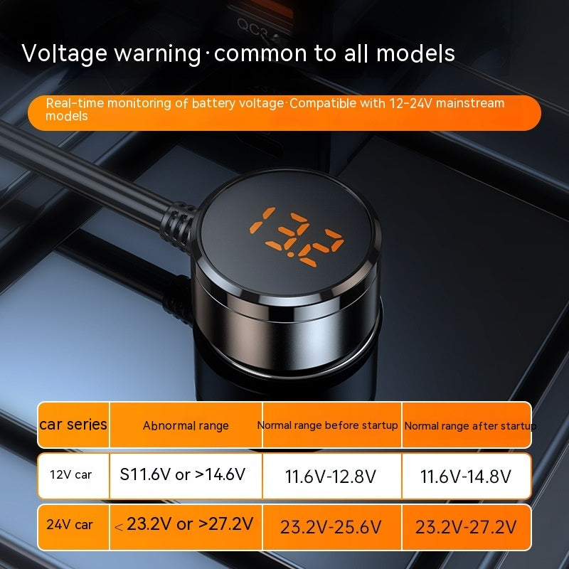 Newly Released at Buy Center: One-to-three Vehicle Cigarette Lighter Multi-function USB30 And PD Interface