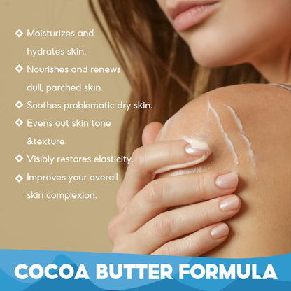 Hot New Items at Buy Center: Coco Fat Body Lotion 300ml