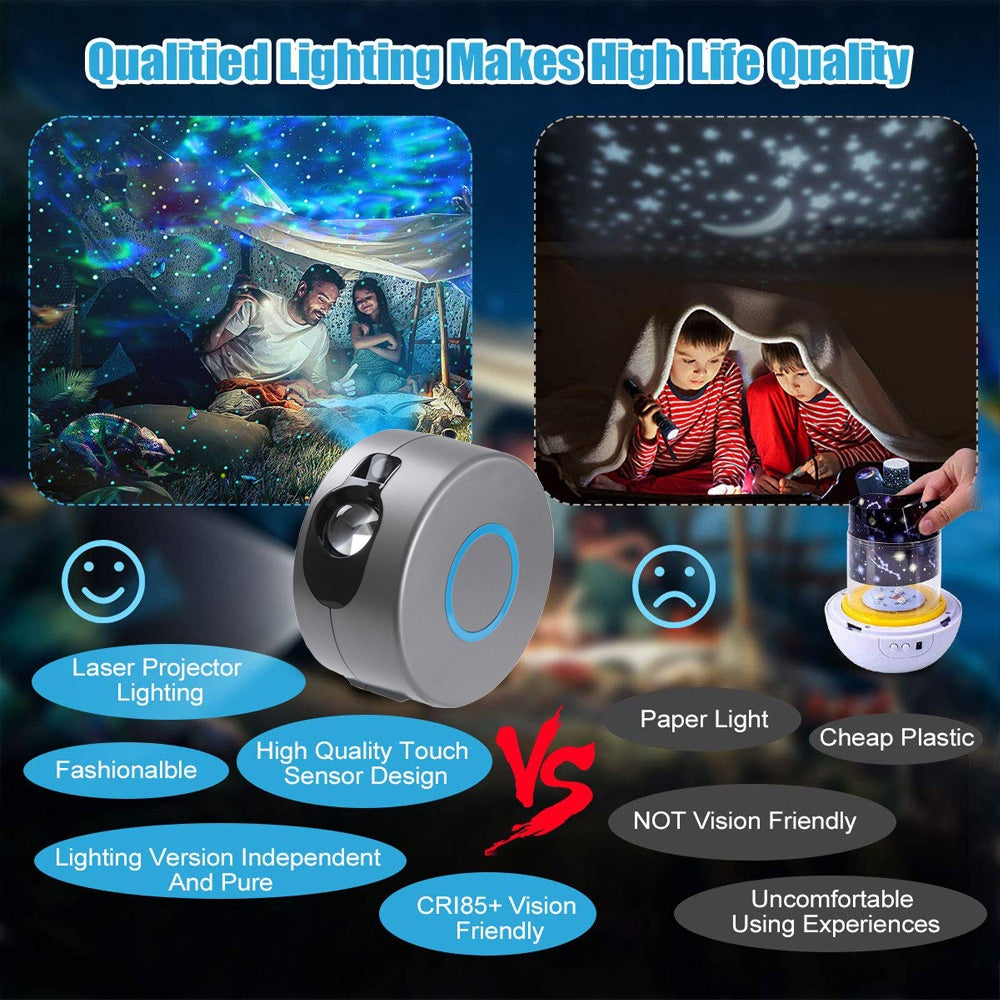 Galaxy Starry Sky Projector Rotating Buy Center