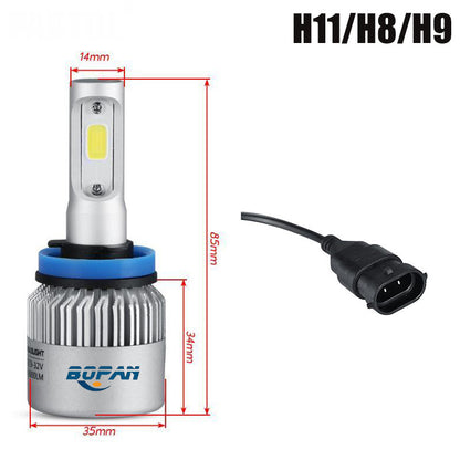 LED Car Headlight Buy Center