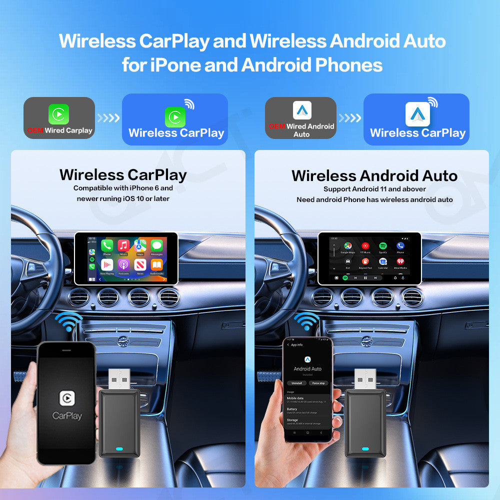 Fresh Arrivals at Buy Center: Wired To Wireless Vehicle Navigation