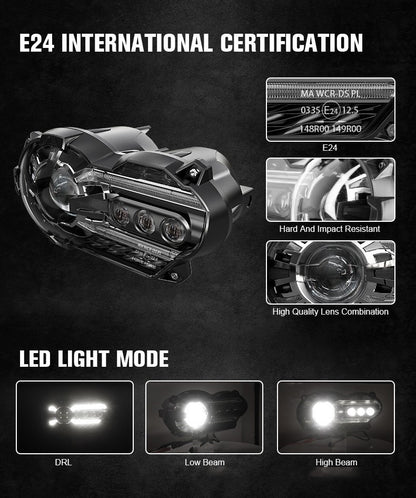 Fresh Arrivals at Buy Center: Motorcycle Motorcycle Modification Headlight