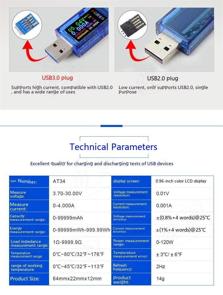 Just Arrived at Buy Center: AT34 Digital Voltmeter USB Charger Detection Instrument