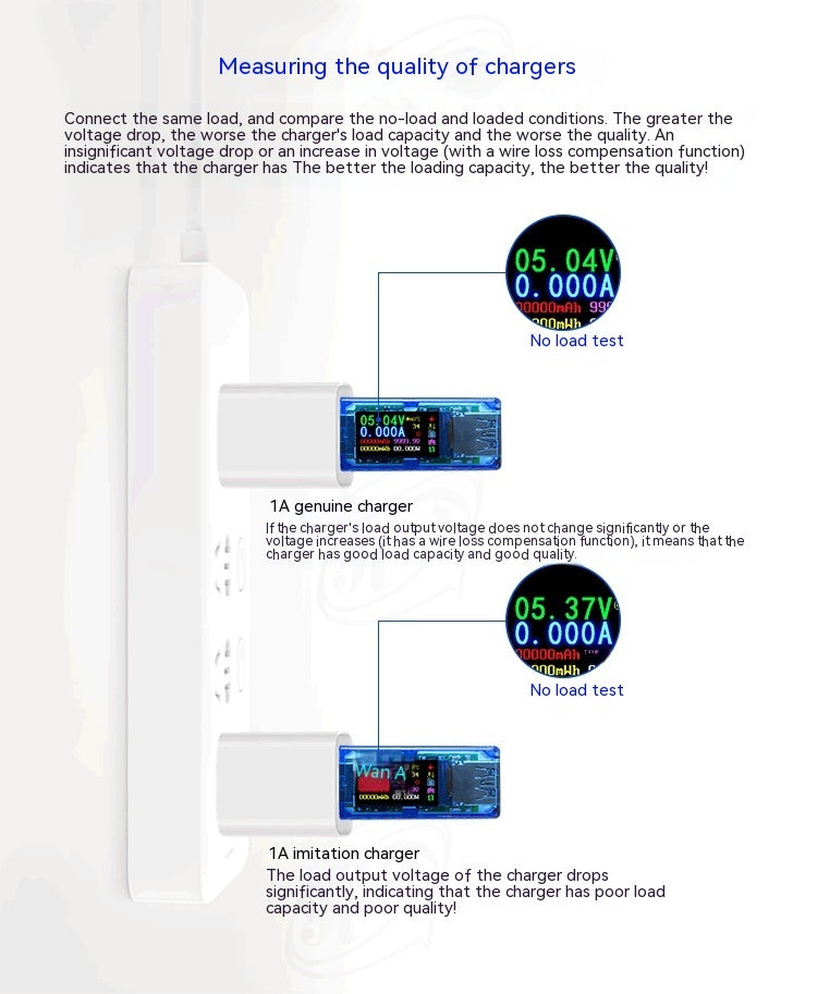 Just Arrived at Buy Center: AT34 Digital Voltmeter USB Charger Detection Instrument