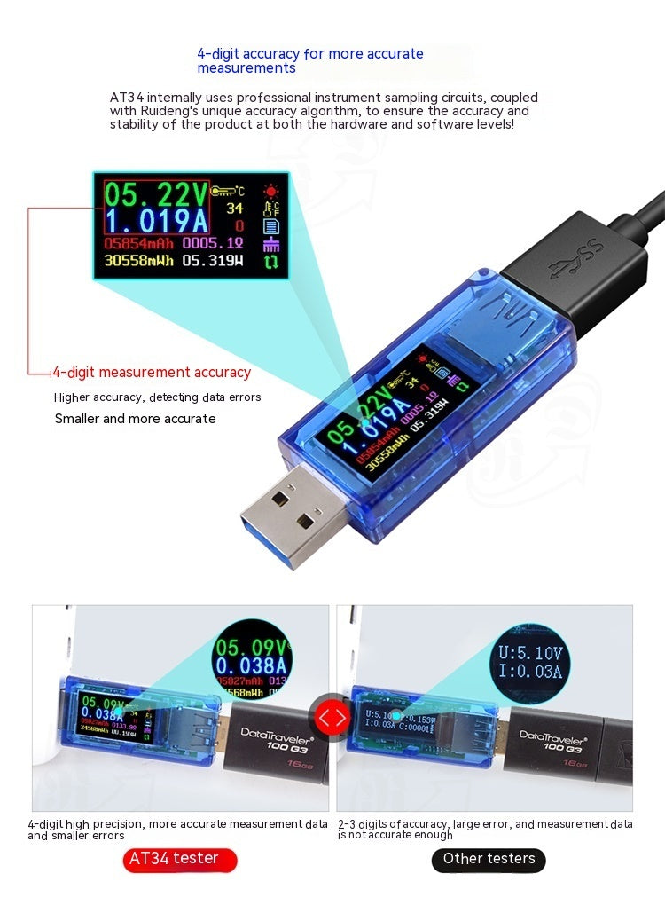 Just Arrived at Buy Center: AT34 Digital Voltmeter USB Charger Detection Instrument