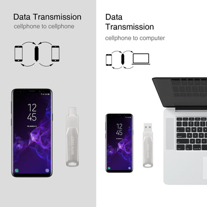 Trending Now at Buy Center: New Typec Metal Rotating USB Drive Mobile