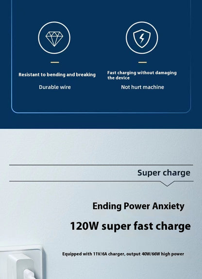 Fresh on the Scene at Buy Center: Super Fast Charge Fiberglass Super Fast Charge Mobile Phone Data Cable