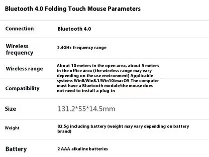 Just Arrived at Buy Center: Bluetooth 4.0 Folding Touch Wireless Mouse