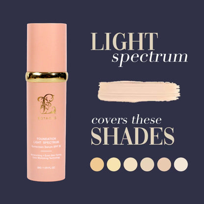 BOTAGUS Foundation 4 In 1-Light Spectrum,Protecting From Sun With SPF 50,For Gym, Sports, Dancing Concealer Coverage Flawless