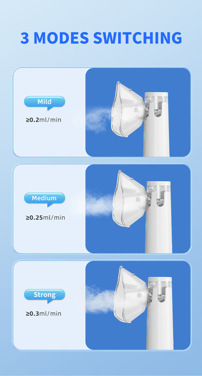 Nébuliseur portatif médical domestique pour enfants, atomiseur à micro-grille ultrasonique bilatéral silencieux