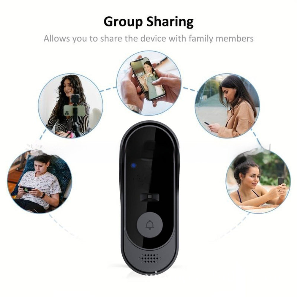 Just Arrived at Buy Center: Intelligent Visual Doorbell Graffiti Remote Monitoring Video