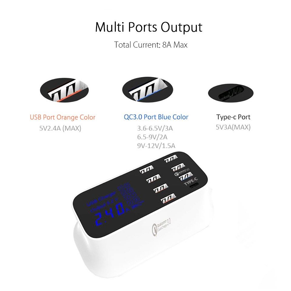 Quick Charge 3.0 Ordinary Smart USB Charger Station Buy Center