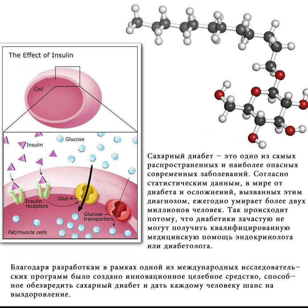 New Body Regulating Blood Sugar Diabetes Patch