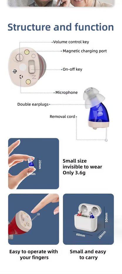 Just Arrived at Buy Center: Cross-border Within The Ear Elderly Digital Hearing Aid Sound Amplifier Sound Collector Mobile Charging Warehouse