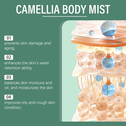 Just Arrived at Buy Center: Camellia Body Lotion Body Skin Refreshing Care