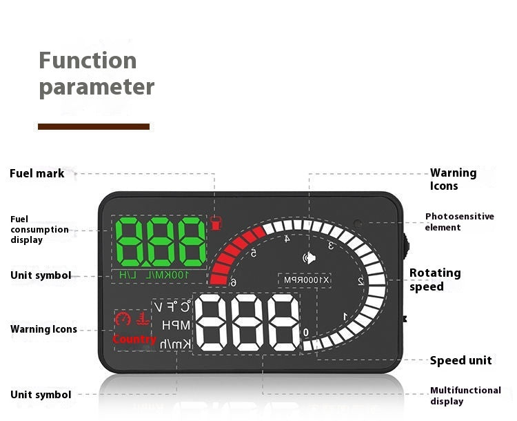 Newly Released at Buy Center: Car Mounted HUD Head Up Display Fuel Consumption Voltage Projector