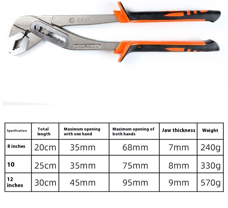 Fresh Arrivals at Buy Center: Home ImprovementHousehold Multi-functional Adjustable Water Pipe Pliers