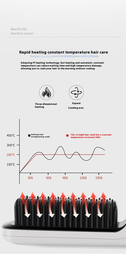Rizador y alisador de cabello inalámbrico con peine recto, plancha para el cabello de doble uso