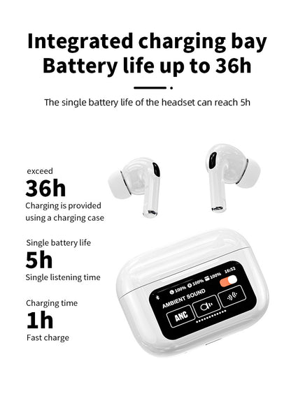 Fresh on the Scene at Buy Center: Wireless Earbuds Bluetooth 5.3 - ENC Noise Cancelling In-Ear Earbuds With Wireless Charging Case LED Display Deep Bass Earphones Headset With Built-in Mic Fifth Generation