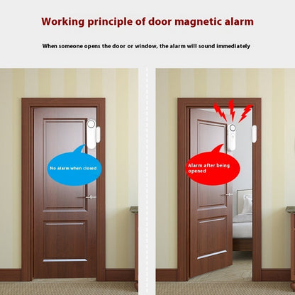 Newly Released at Buy Center: Home Door And Window Anti-theft Hotel Safety Net Alarm